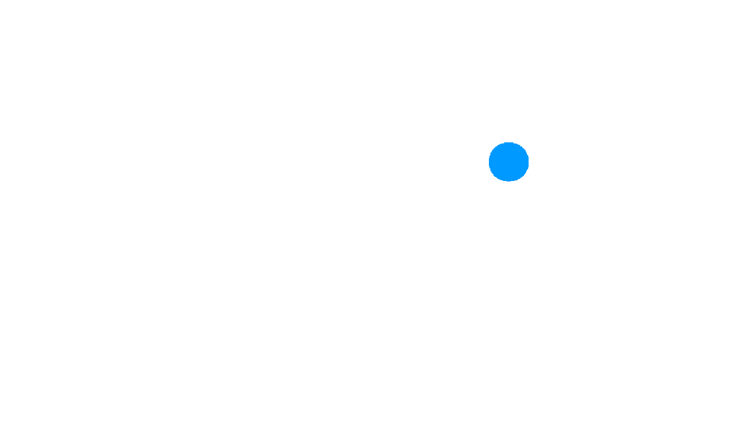 Our Client - Truxio