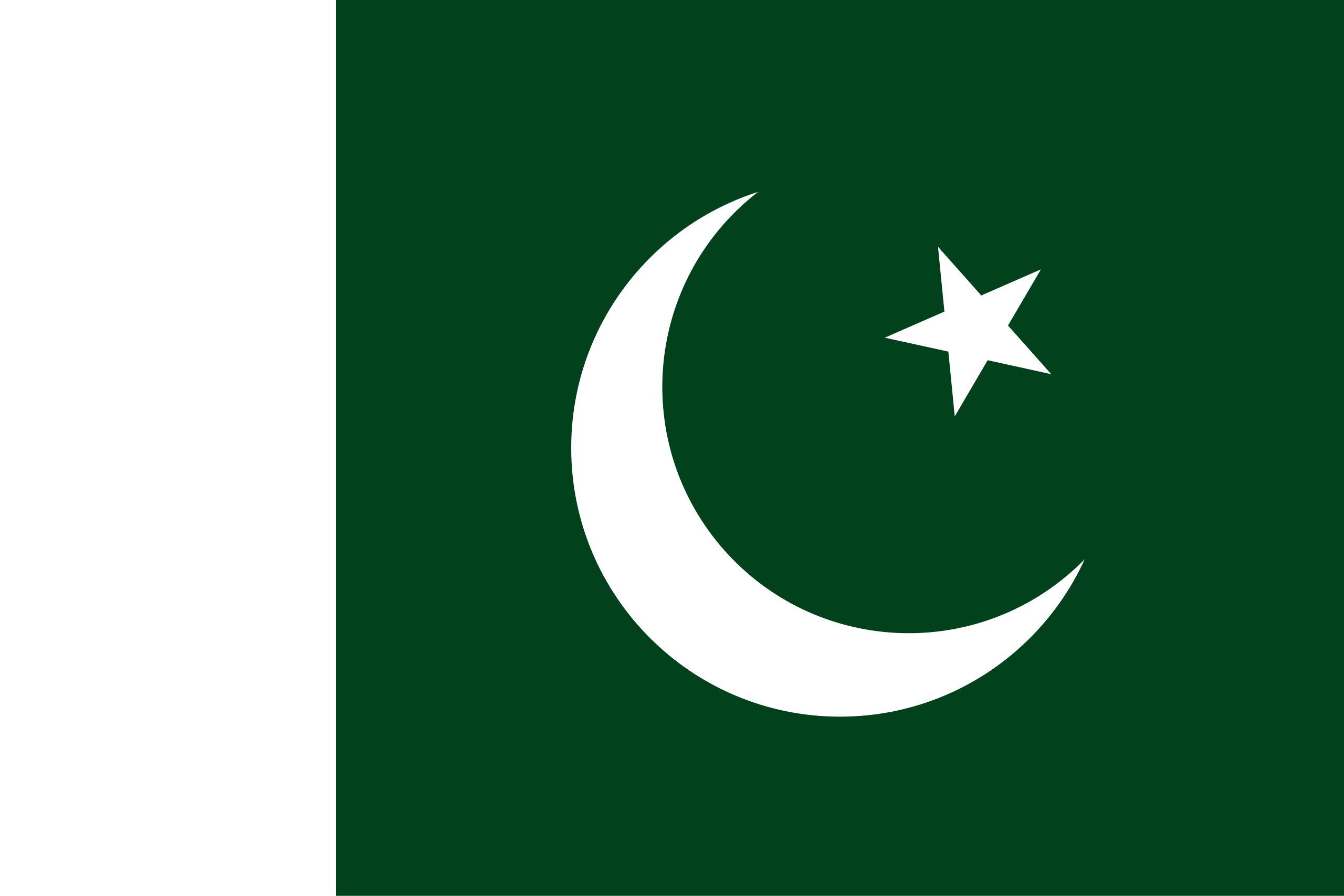 Pakistan Location